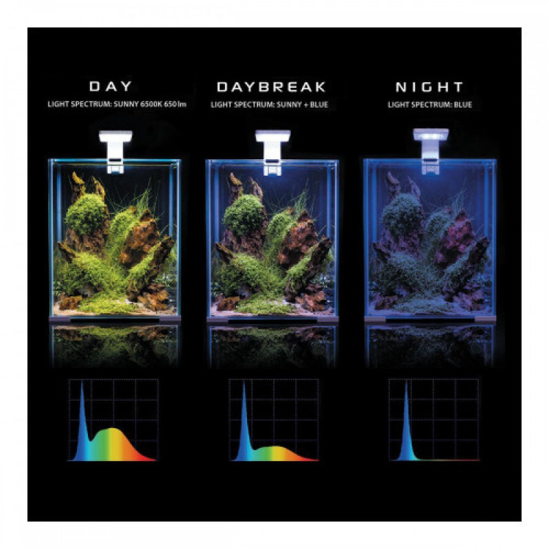 Акваріум Aquael Smart Day Night для креветок прямий білий 10 л