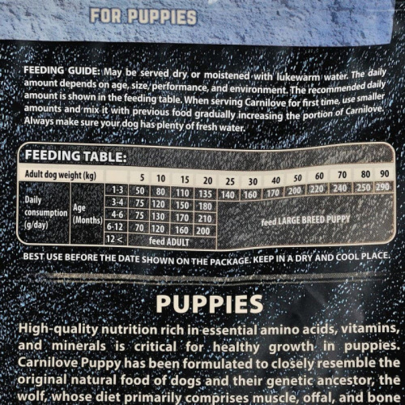 Корм сухий Carnilove Puppy Salmon and Turkey для цуценят усіх порід з лососем та індичкою 1,5 кг