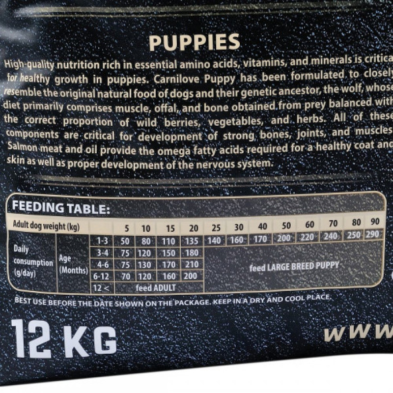 Корм сухий Carnilove Puppy Salmon and Turkey для цуценят усіх порід з лососем та індичкою 12 кг