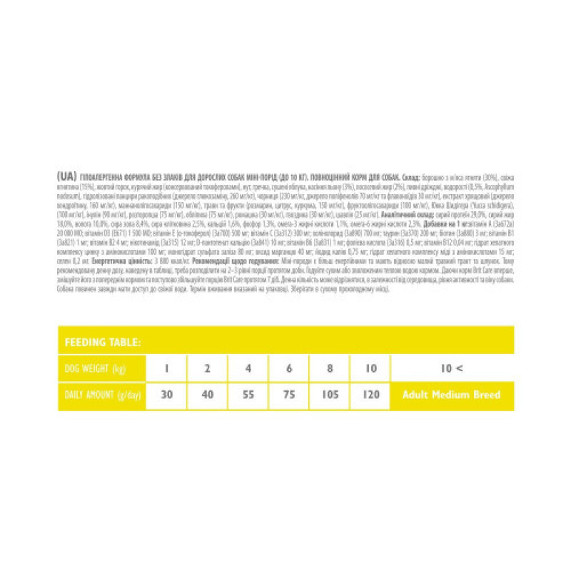 Корм сухий Brit Care Grain Free Mini Adult Lamb для дорослих собах мініатюрних порід з ягням 2 кг