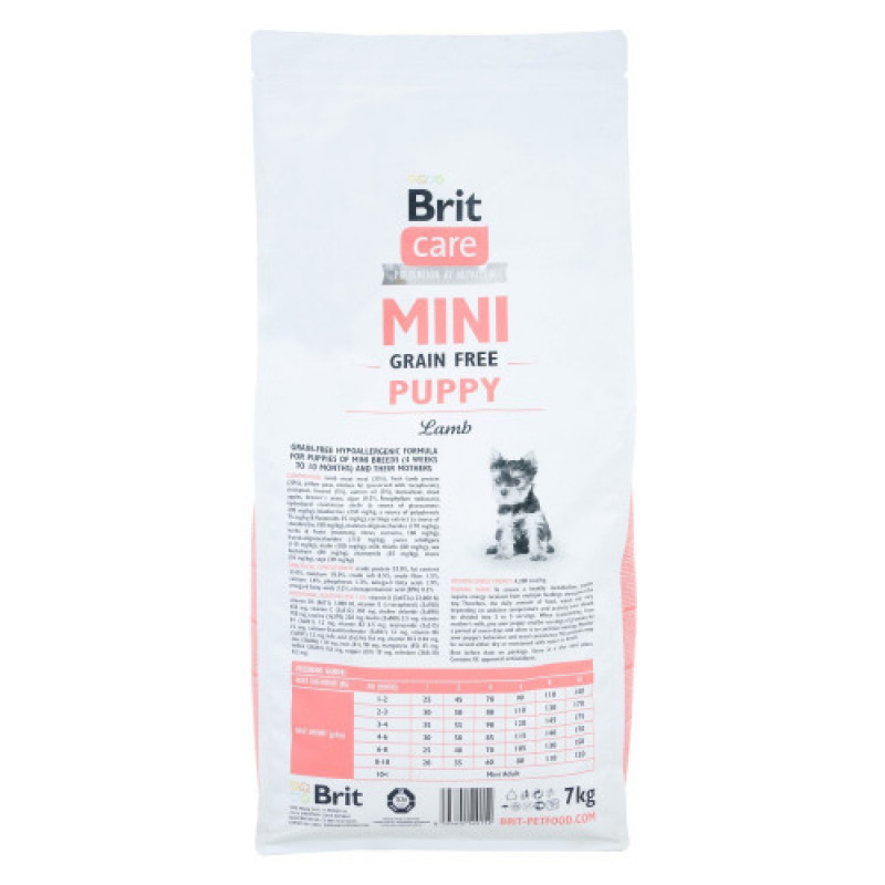 Корм сухий Brit Care Grain Free Mini Puppy Lamb для цуценят та молодих собак мініатюрних порід з ягням 7 кг