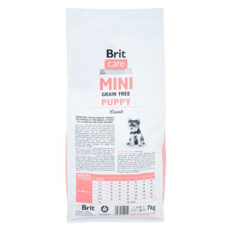 Сухий корм Brit Care GF Mini Puppy для цуценят мініатюрних порід, з ягням, 7 кг