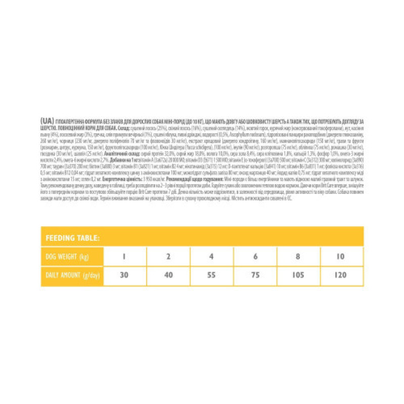 Корм сухий Brit Care Grain Free Mini Hair Skin для собак мніатюрних порід для шкіри та шерсті з лососем та оселедцем 400 г