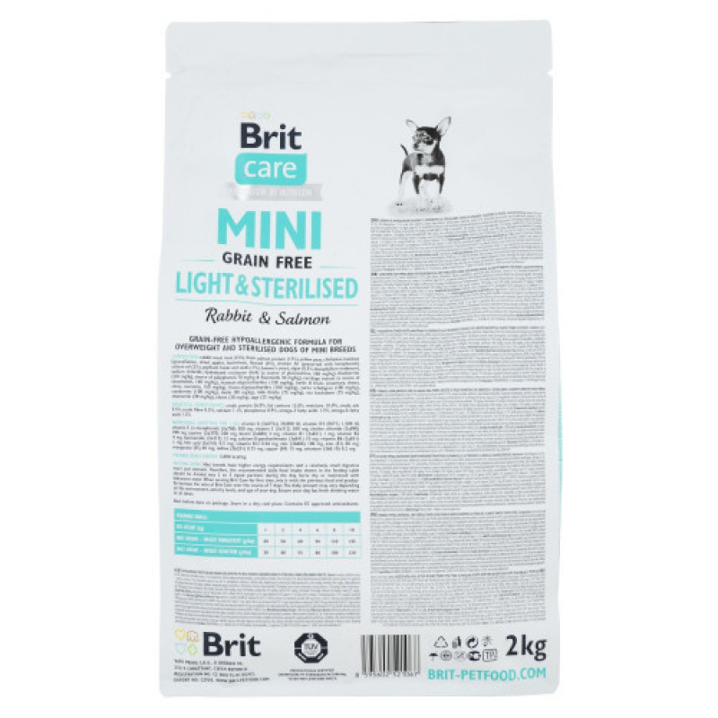 Корм сухий Brit Care Grain Free Mini Light and Sterilised для дорослих собак дрібних порід з зайвою вагою чи стерилізованих з кроликом та лососем 2 кг