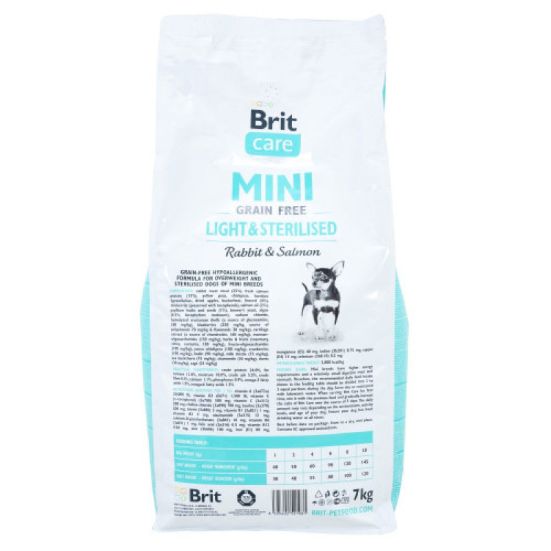 Корм сухий Brit Care Grain Free Mini Light Sterilised для дорослих собак дрібних порід з зайвою вагою або стерілізованих з кроликом та лососем 7 кг