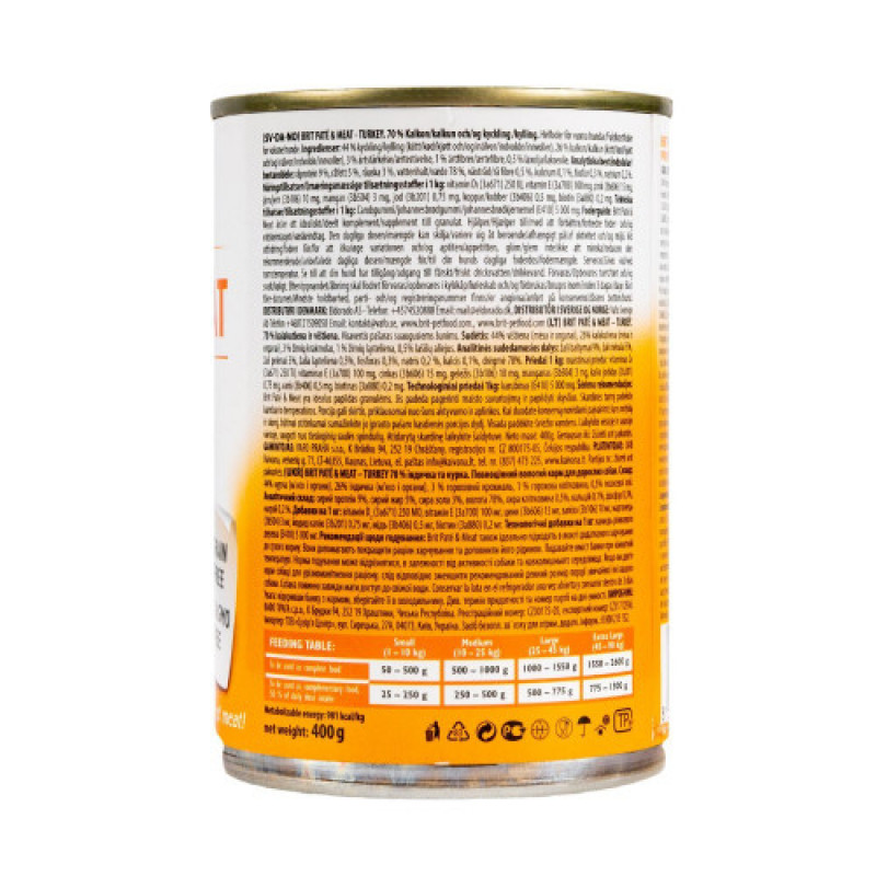 Корм вологий Brit Care Pate and Meat для дорослих собак з індичкою 400 г
