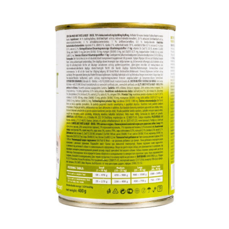 Корм вологий Brit Care Pate and Meat для дорослих собак з качкою 400 г