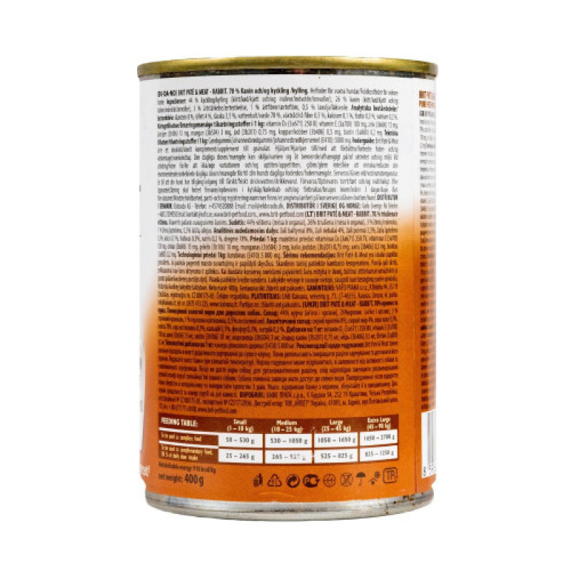 Корм вологий Brit Care Pate and Meat для дорослих собак з кроликом 400 г