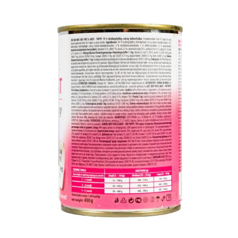 Вологий корм Brit Care Pate & Meat для цуценят, з куркою та індичкою, 400 г