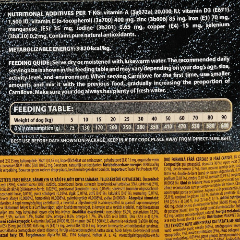 Корм сухий Carnilove Fresh Chicken and Rabbit for Adult dogs для дорослих собак усіх порід з куркою та кроликом 1,5 кг