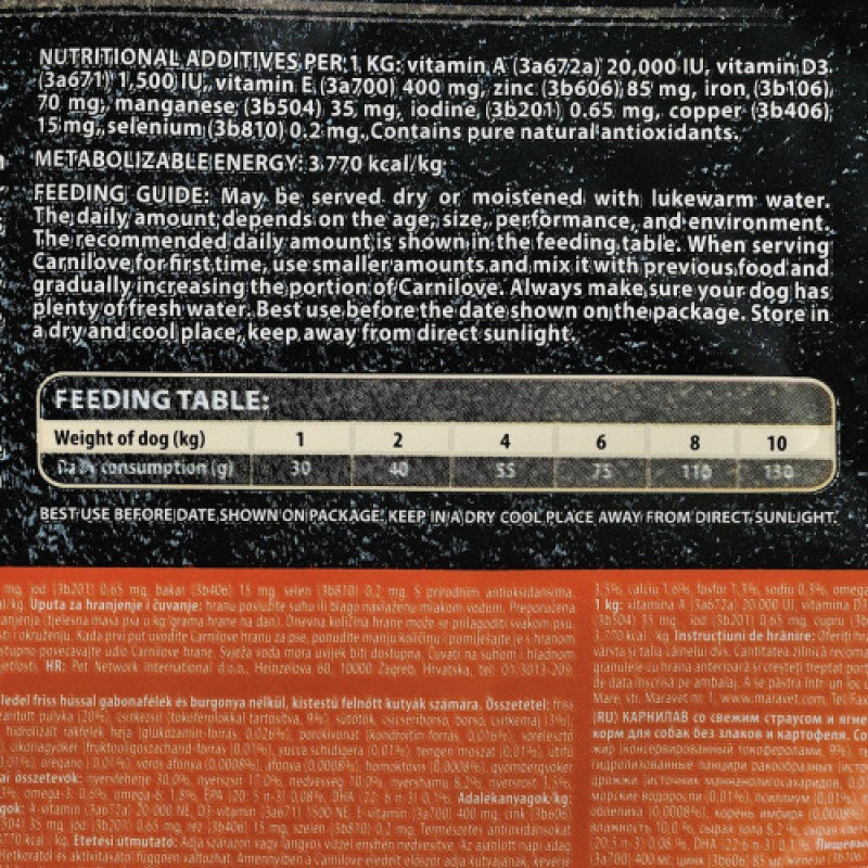 Корм сухий Carnilove Fresh Ostrich and Lamb for Small Breed Dogs для дорослих собак дрібних порід зі страусом та ягнятиною 1,5 кг