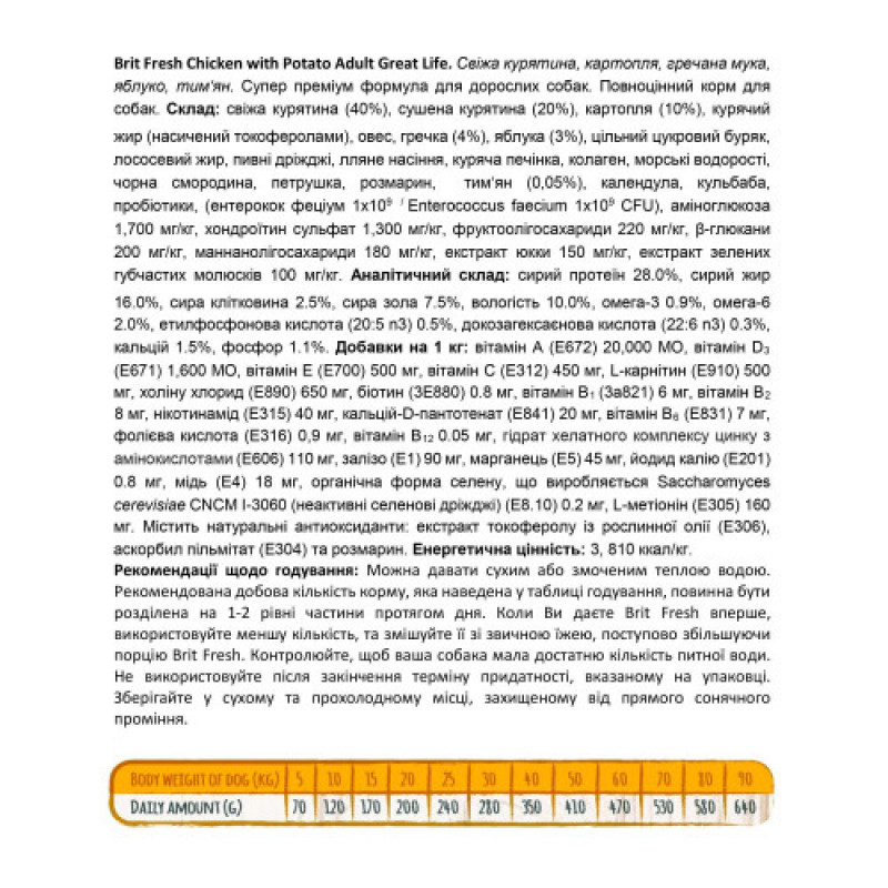 Корм сухий Brit Fresh Chicken/Potato Adult для дорослих собак всіх порід з куркою та картоплею 12 кг
