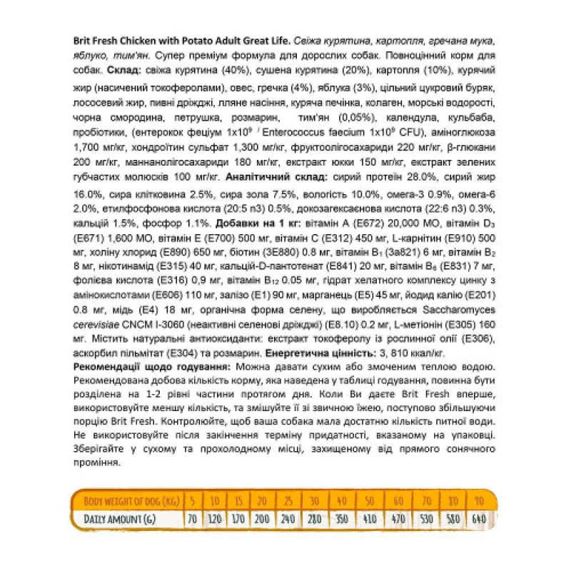 Корм сухий Brit Fresh Chicken/Potato Adult для дорослих собак всіх порід з куркою та картоплею 2,5 кг