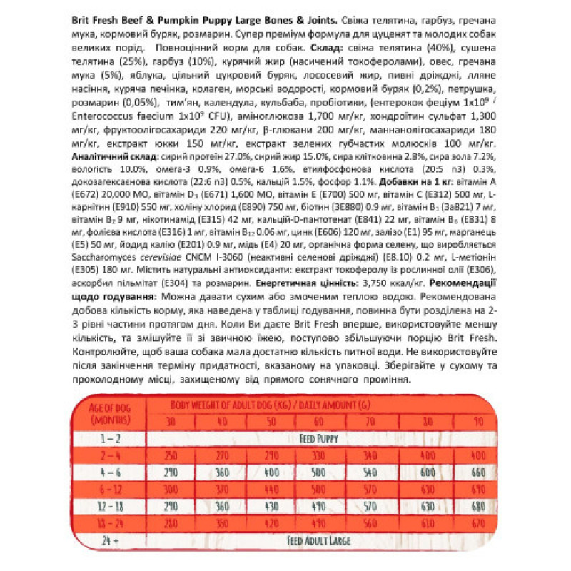Корм сухий Brit Fresh Beef/Pumpkin Puppy Large для цуценят та молодих собак великих порід з яловичиною та гарбузом 2,5 кг