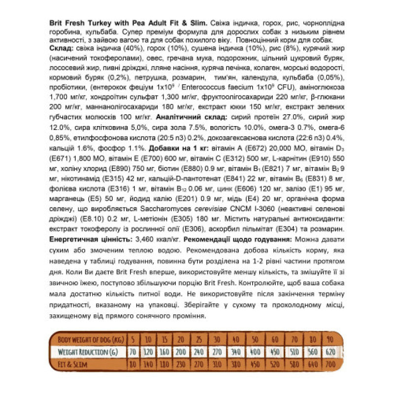 Корм сухий Brit Fresh Turkey/Pea Fit and Slim для собак похилого віку і зайвою вагою з індичкою та горохом 2,5 кг