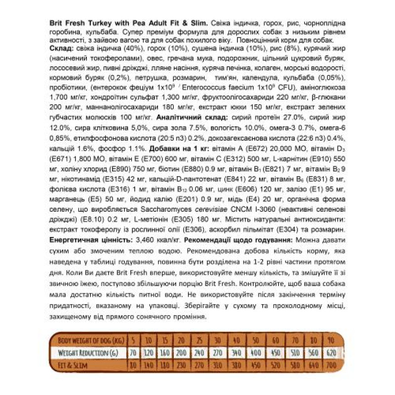Сухий корм Brit Fresh для дорослих собак, із зайвою вагою, з індичкою та горохом, 2,5 кг