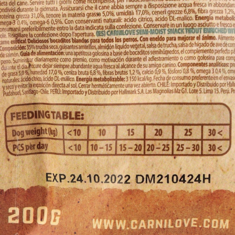 Ласощі Carnilove Dog Semi Moist Snack Trout with Dill для собак з фореллю та кропом 200 г