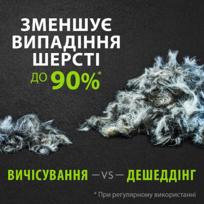 Фурмінатор FURminator для собак з короткою шерстю Short Hair розмір XS