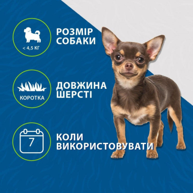 Фурмінатор FURminator для собак з короткою шерстю Short Hair розмір XS