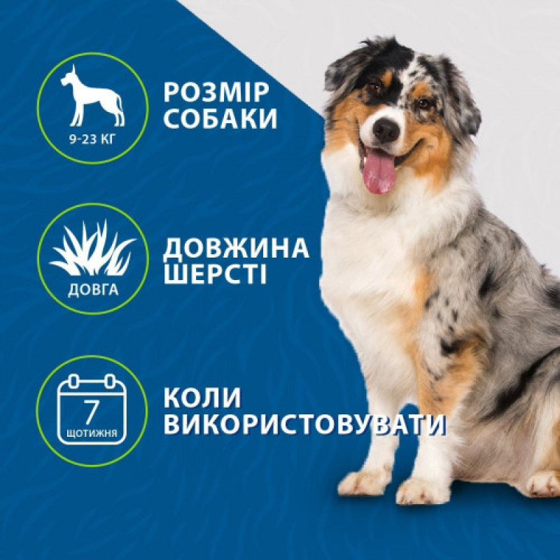 Фурмінатор FURminator для собак з довгою шерстю Long Hair розмір M