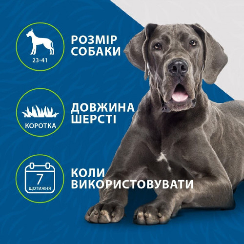 Фурмінатор FURminator для собак з короткою шерстю Short Hair розмір L