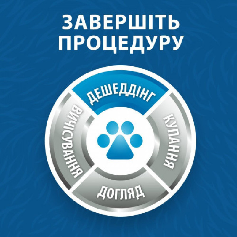 Фурмінатор FURminator для котів із короткою шерстю Short Hair розмір L