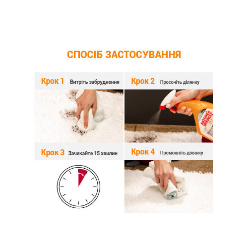 Засіб 8in1 Nature s Miracle Dog Orange Oxy Spray для усунення плям і запахів від собак 709 мл