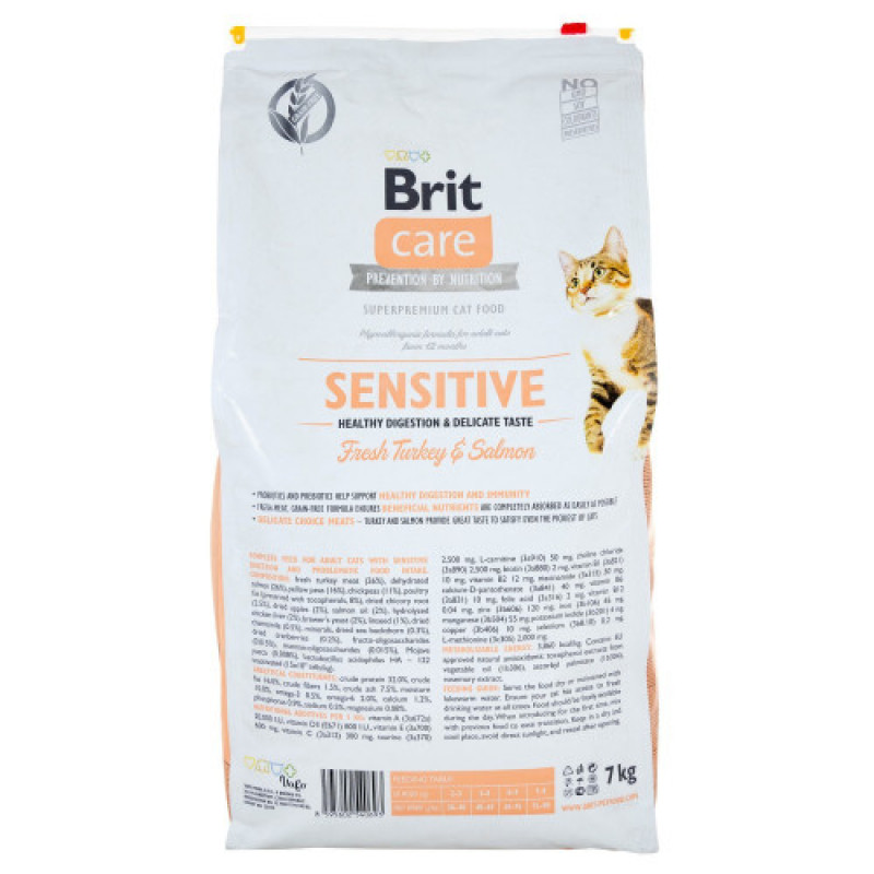 Корм сухий Brit Care Cat Grain Free Sensitive HDigestion Delicate Taste для дорослих котів з чутливим травленням з індичкою та лососем 7 кг