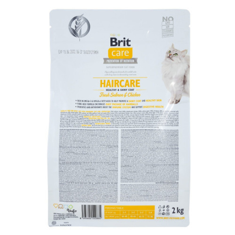 Корм сухий Brit Care Cat Grain Free Haircare Healthy and Shiny Coat для котів догляд за шкірою і шерстю лосось та курка 2 кг