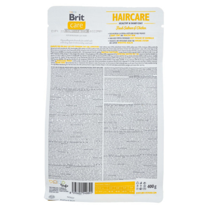 Корм сухий Brit Care Cat Grain Free Haircare Healthy and Shiny Coat для котів догляд за шкірою і шерстю лосось та курка 400 г