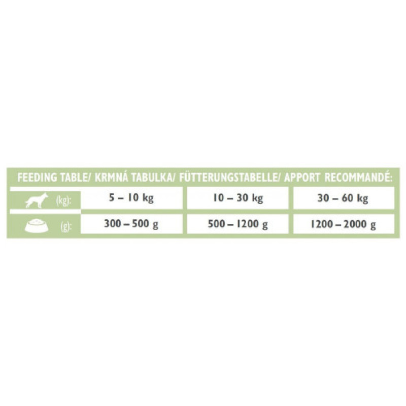 Вологий корм Brit Grain Free Veterinary Diets Diabetes для собак із цукровим діабетом з ягням та зеленим горошком 400 г