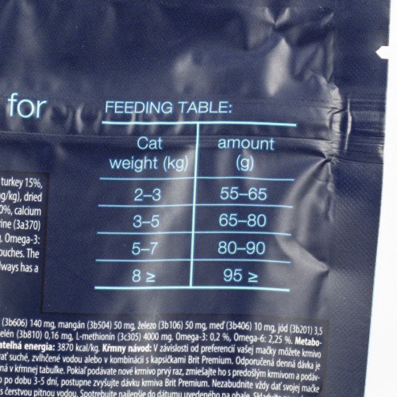 Корм сухий Brit Premium by Nature Cat Sensitive для котів із чутливим травленням з ягням 1,5 кг