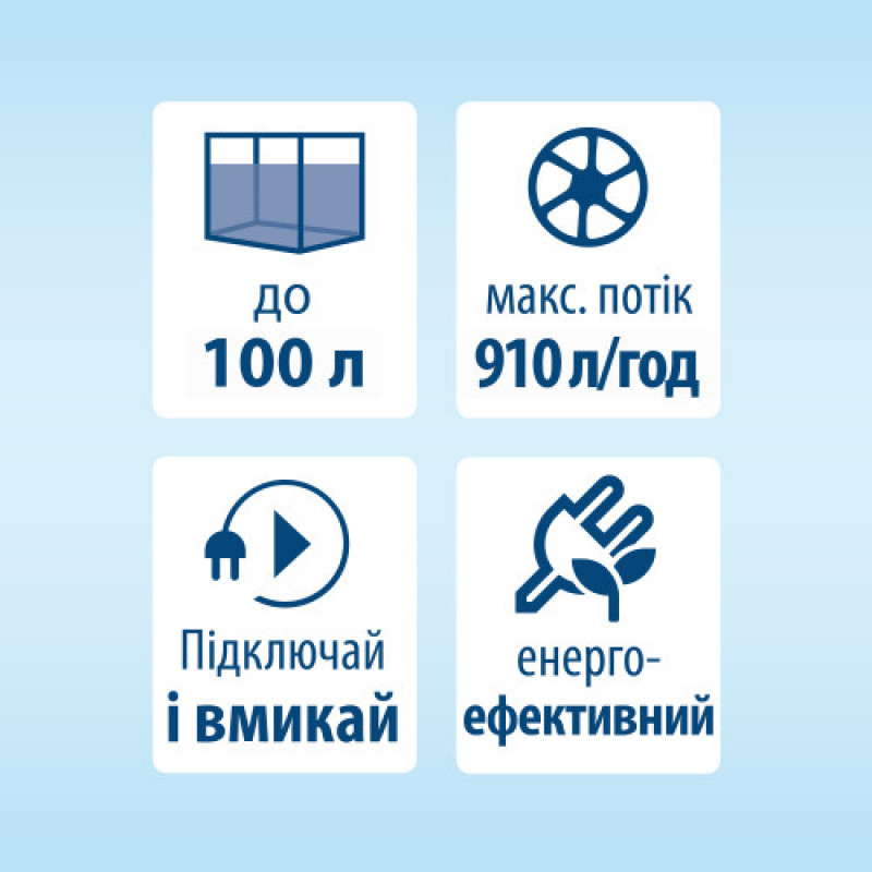 Фільтр зовнішній акваріумний Tetra External EX 500 Plus