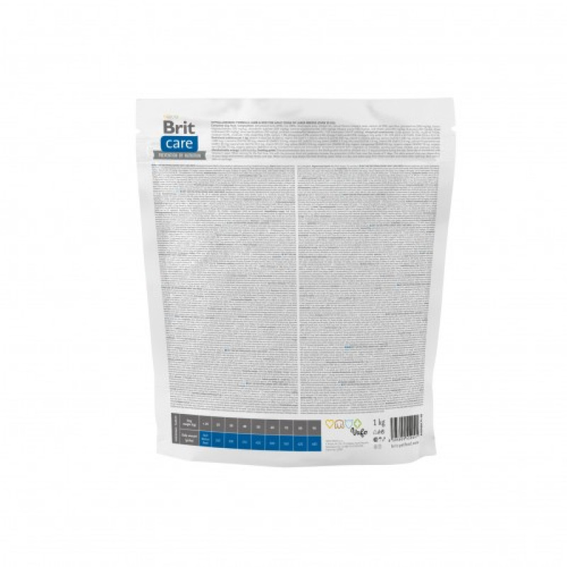 Сухий корм Brit Care Dog Hypoallergenic Adult Large Breed для собак великих порід, гіпоалергенний з ягням, 1 кг