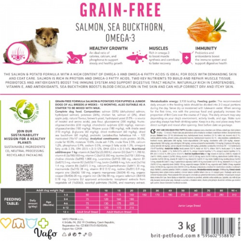 Сухий корм Brit Care Dog Grain-free Puppy для цуценят, беззерновий з лососем, 12 кг